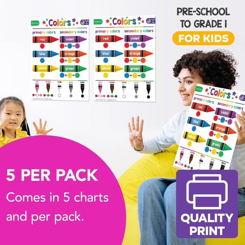 FoldCard Colors Chart for Preschool to Grade 1 Kids – Bright and Colorful Educational Visual/Learning Aid Poster Decoration for Classroom or Homeschool | Glossy Durable Cardstock | 8.5" x 11" | 5 per Pack - Image 4